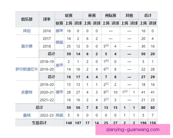 世界杯竞猜全攻略：精准分析赛果预测赢取胜利秘籍