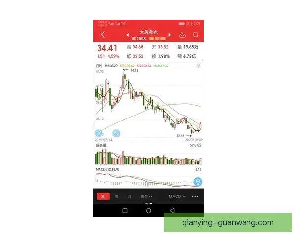 精准分析与专业预测助你赢得体育竞猜胜利，稳抓投资机会