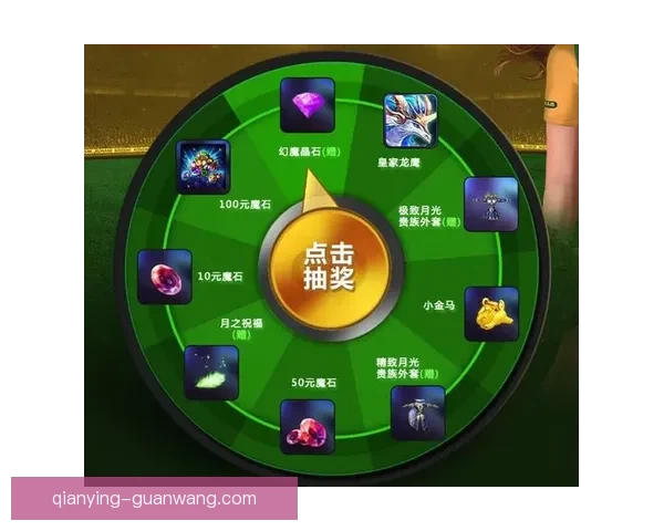 世界杯竞猜注册豪礼大放送,立即参与赢取丰厚奖励 世界杯竞猜注册豪礼大放送,立即参与赢取丰厚奖励