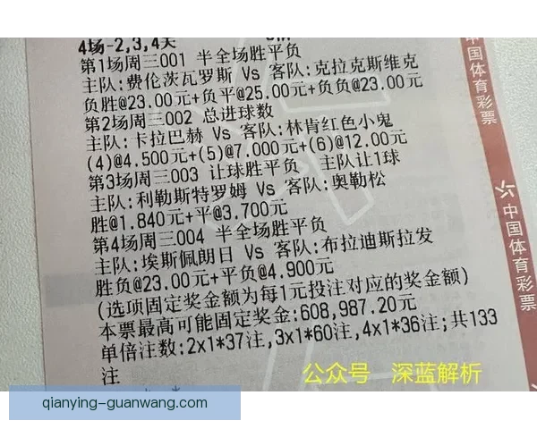世界杯足球竞猜官网全新攻略解析助力精准预测投注技巧